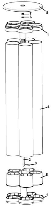 5 columns cups turret