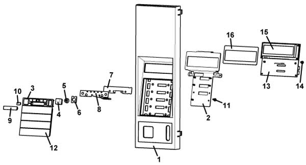 display kit