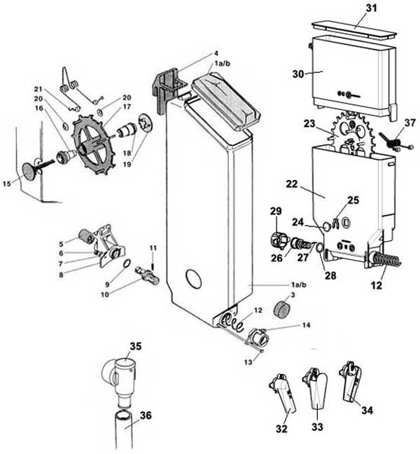 MIX products container