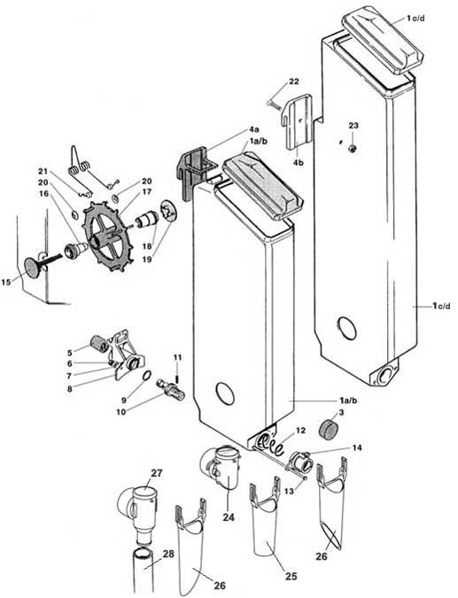 products container
