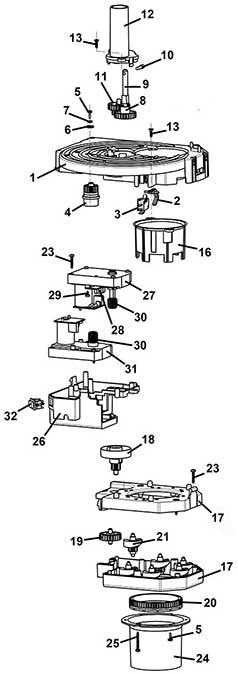 cups loader